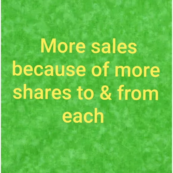 1,000's of instant follows comment below - Picture 4 of 8